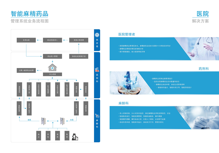 4.8天奧麻精手冊(cè)_05_副本.png